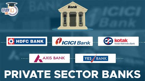 Private sector bank